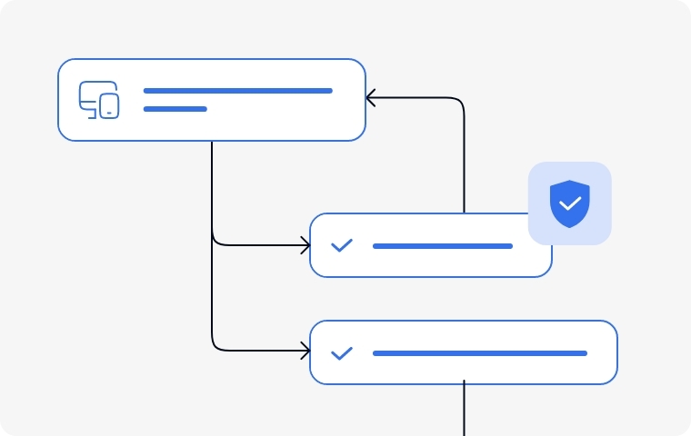 Device management automation with Hexnode UEM