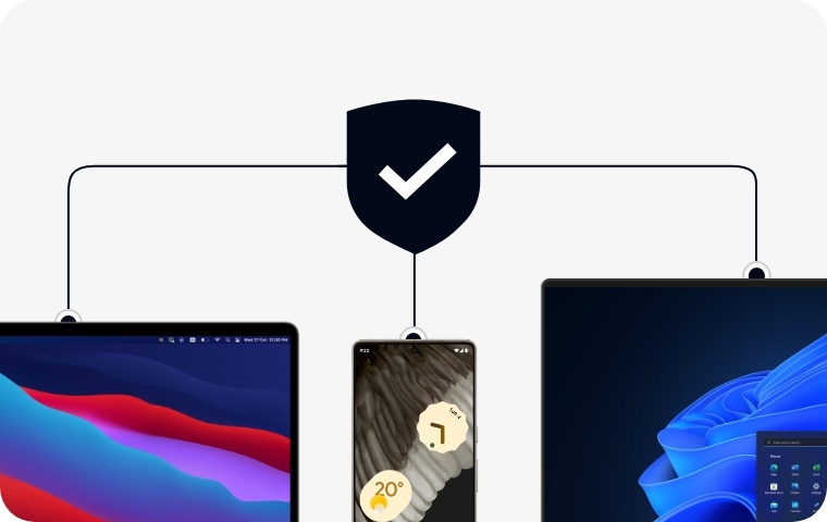 Endpoint Security and Compliance with Hexnode UEM