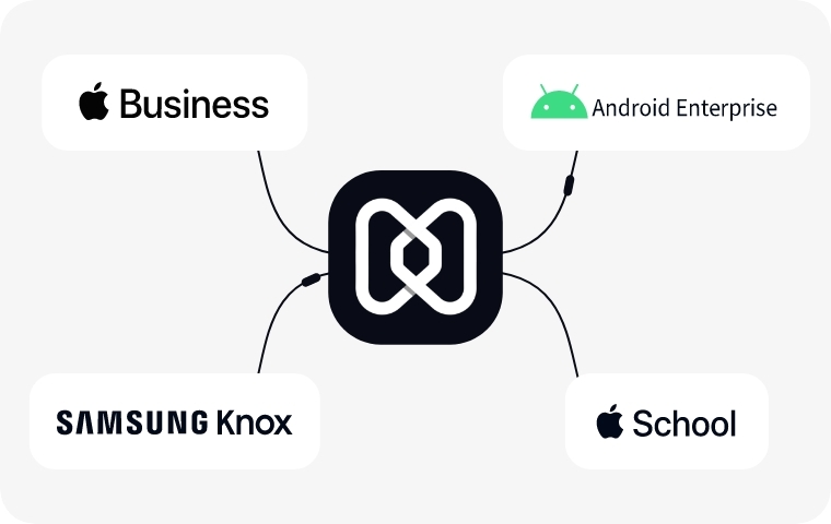 Hexnode UEM Integrations