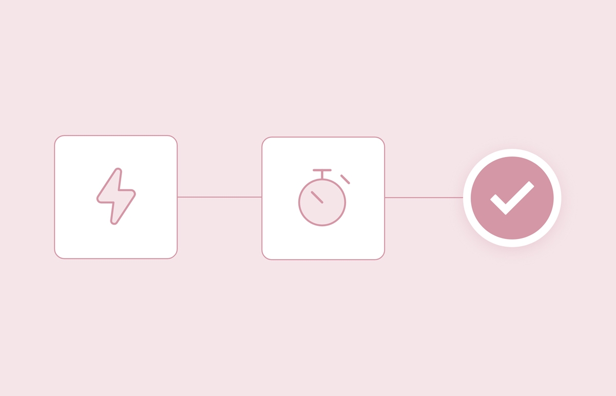 Trigger di risposta dinamici