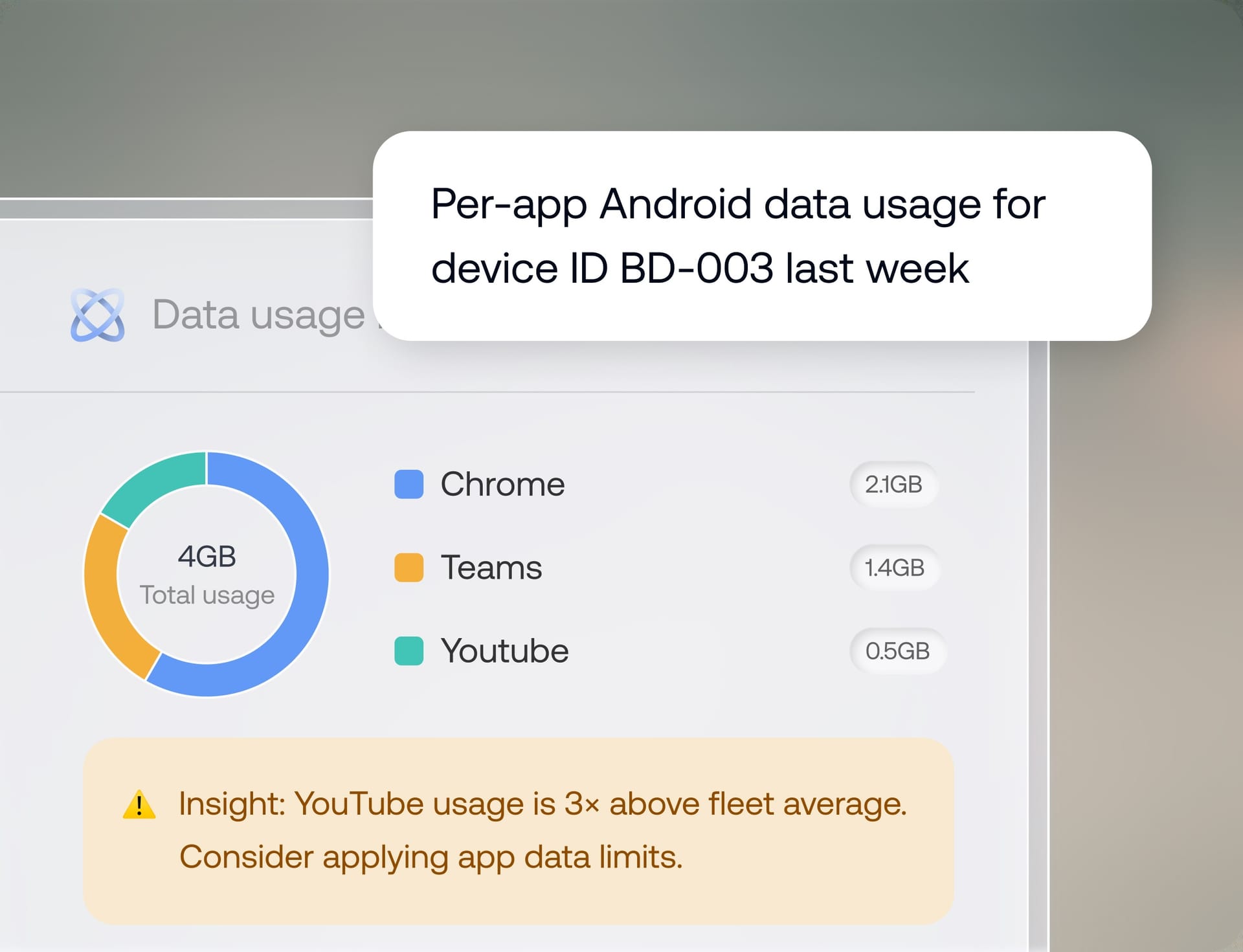 Genie AI summarizing per-app Android data usage and recommending an action based on fleet insights.