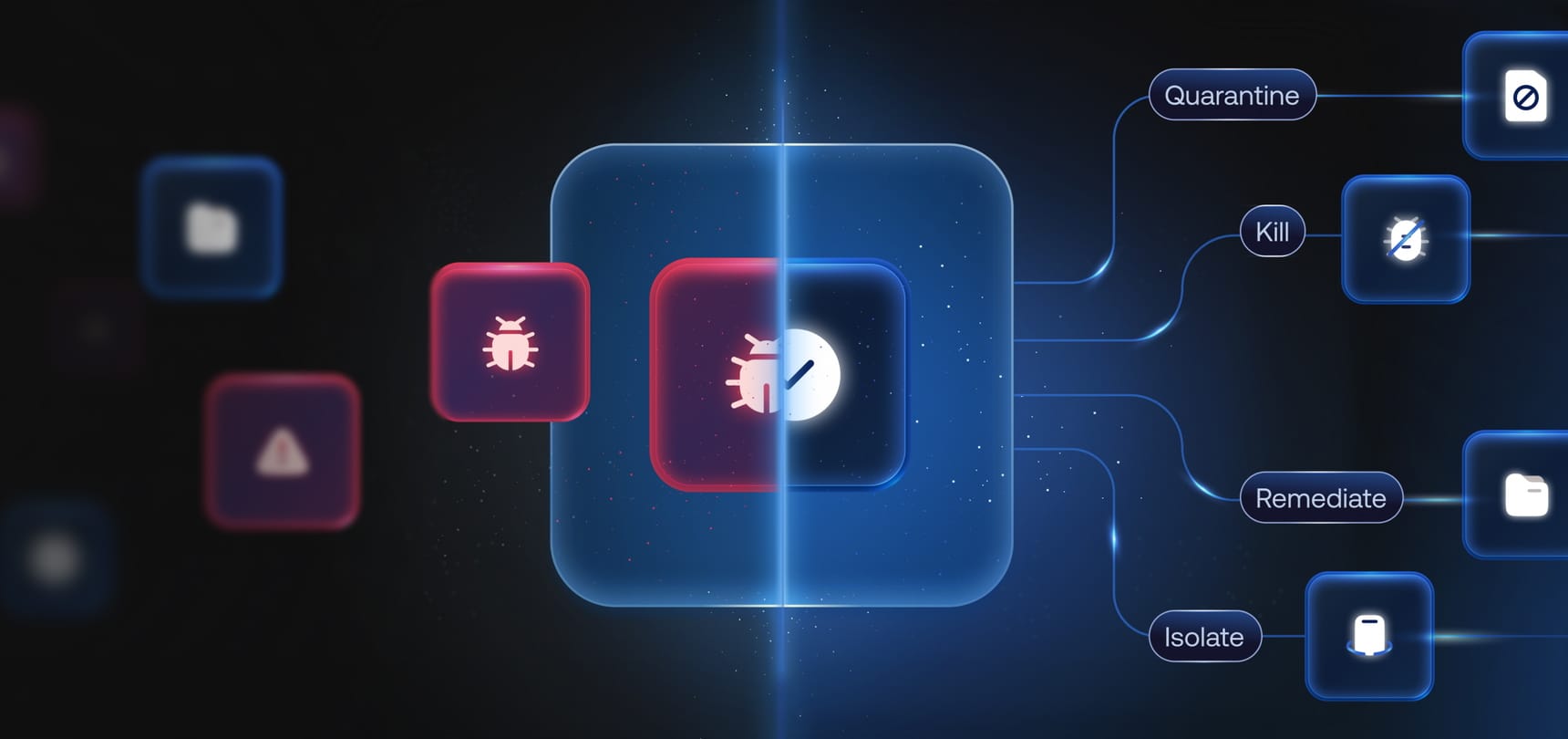 Hexnode XDR visual flow showing a threat being detected and processed through actions like quarantine, Kill, Remediate, and Isolate.