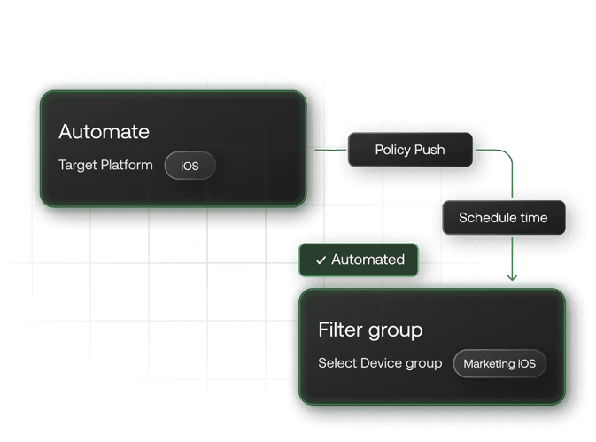 Automate remote actions