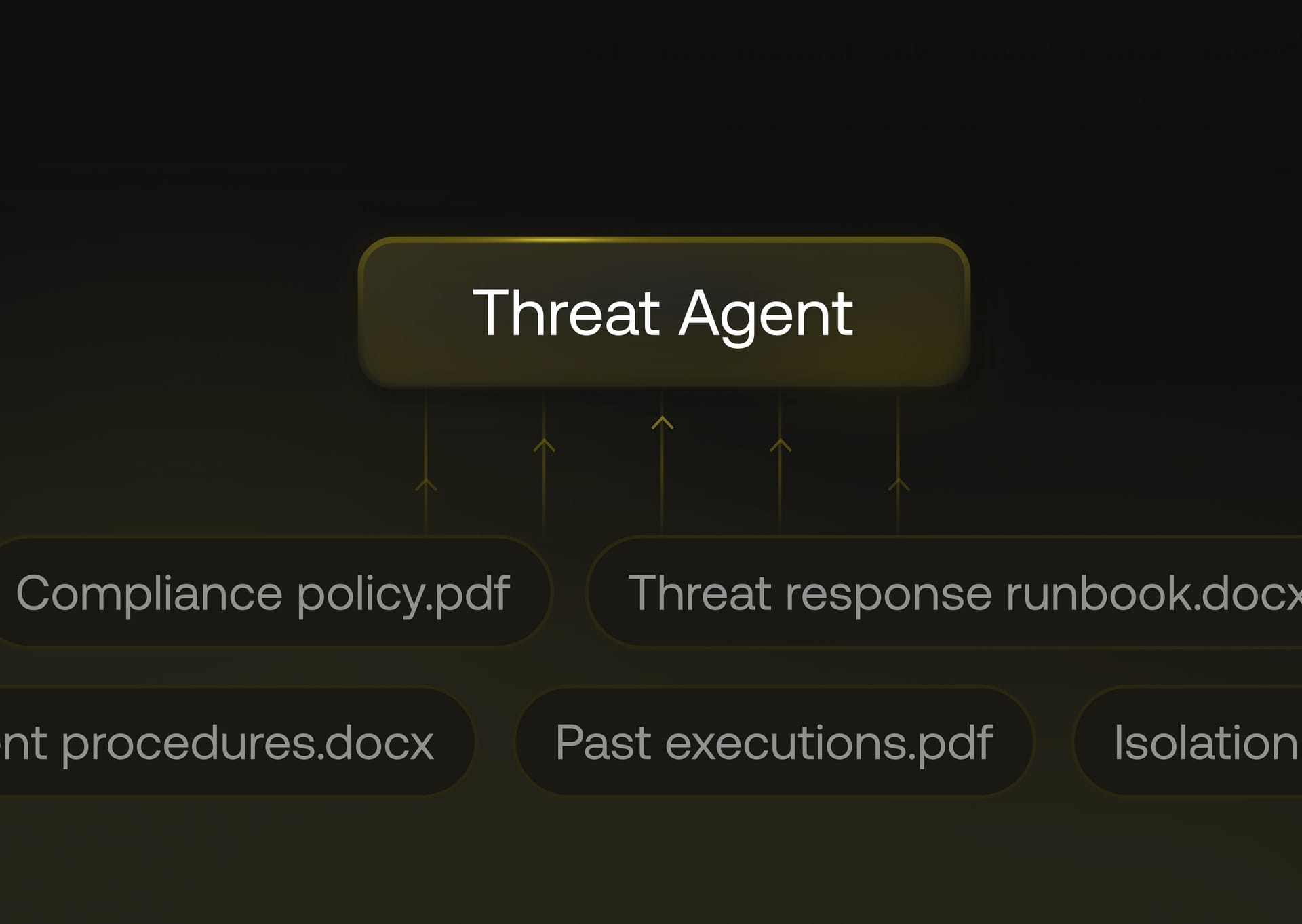 Hexnode Synapse Threat Agent using trusted internal knowledge sources to guide security actions.