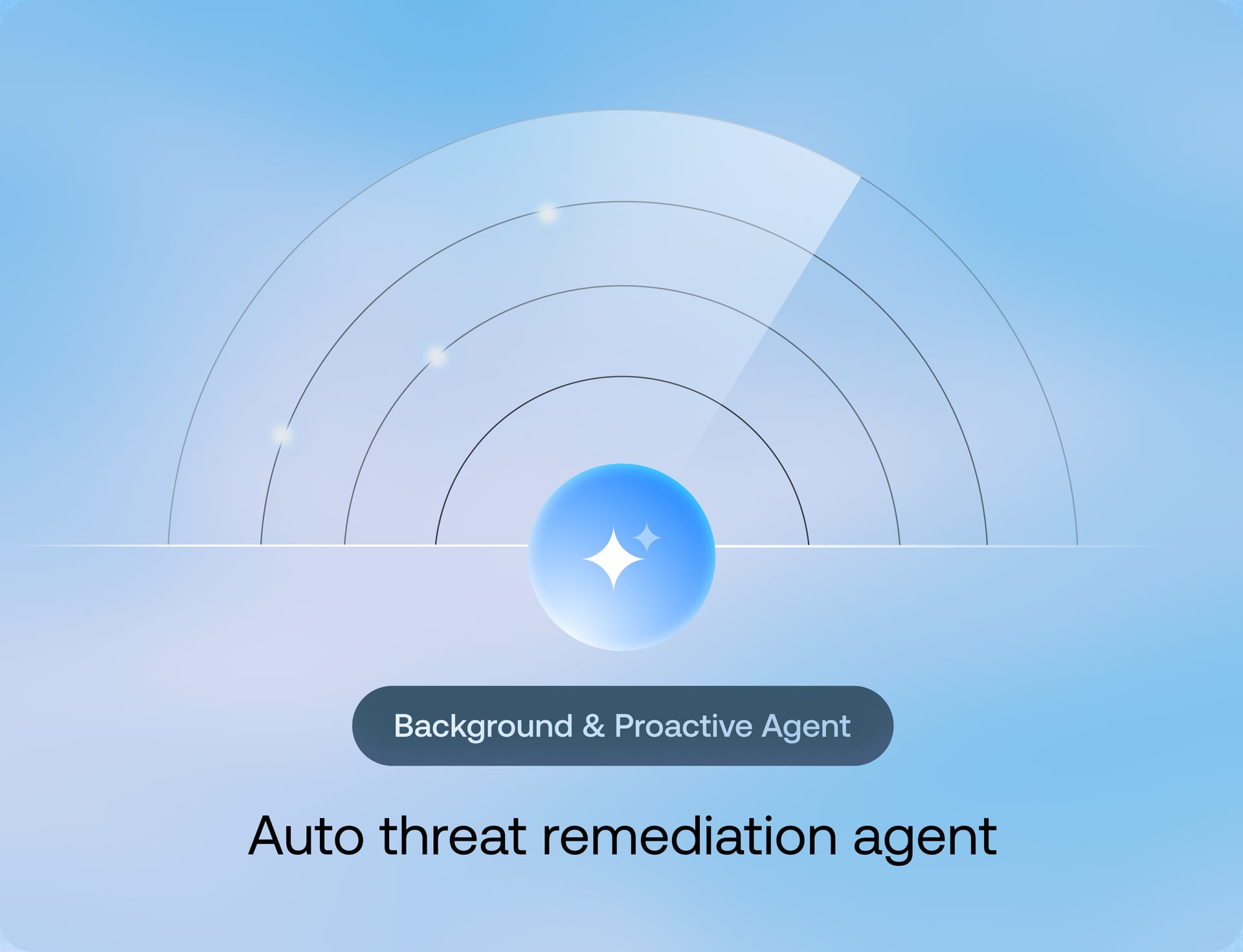 Hexnode Synapse proactive agent monitoring the IT environment for issues that require attention.