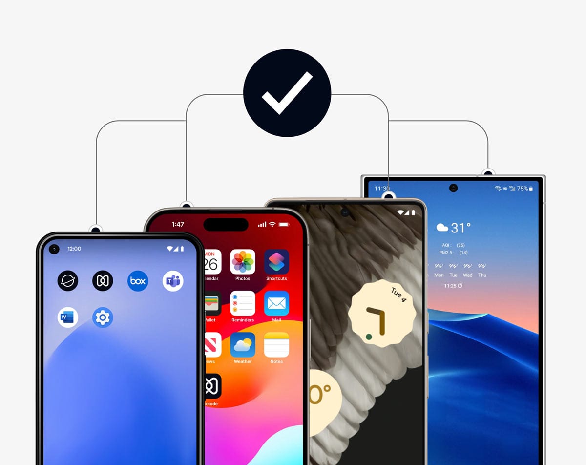 Raggruppamento dinamico dei dispositivi