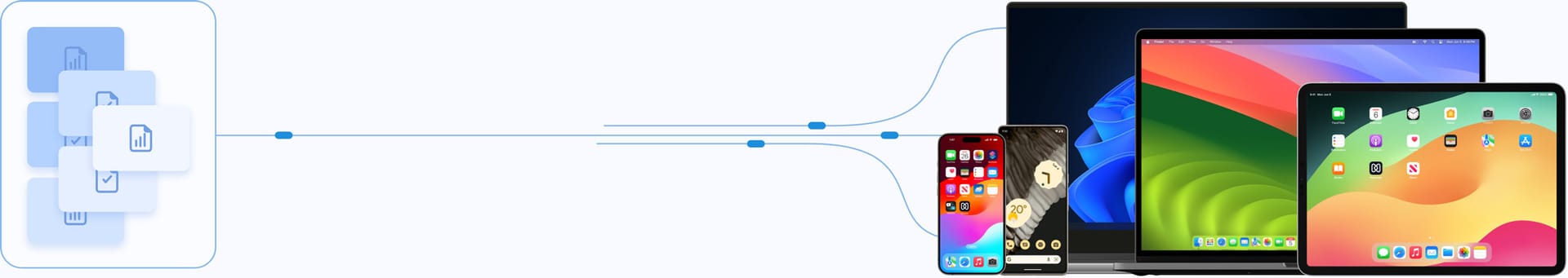 Automazione IT degli endpoint