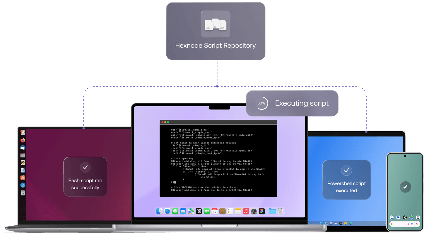 Hexnode running scripts across Windows, macOS, Linux, and Android devices for automation, management and troubleshooting