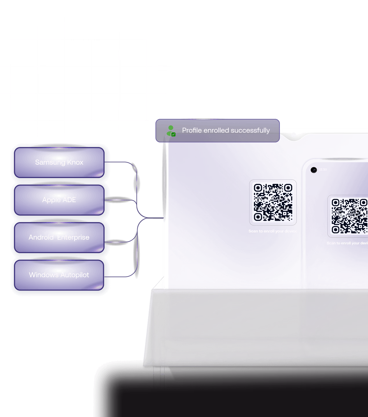 Android automated bulk deployment flowchart linking Samsung Knox, Android Enterprise, and corporate enrollment systems to a smartphone displaying successful profile configuration via QR code scanning.