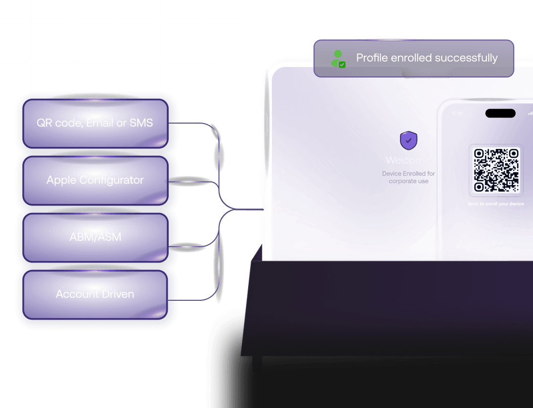 Hexnode Apple MDM multi-method enrollment showing zero-touch ADE deployment and data-wipe-free MDM migration via Hexnode Gateway