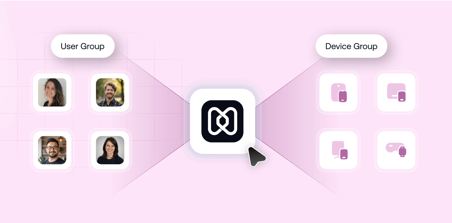 Hexnode UEM device and user grouping by department, location, and OS for organized Apple MDM fleet.