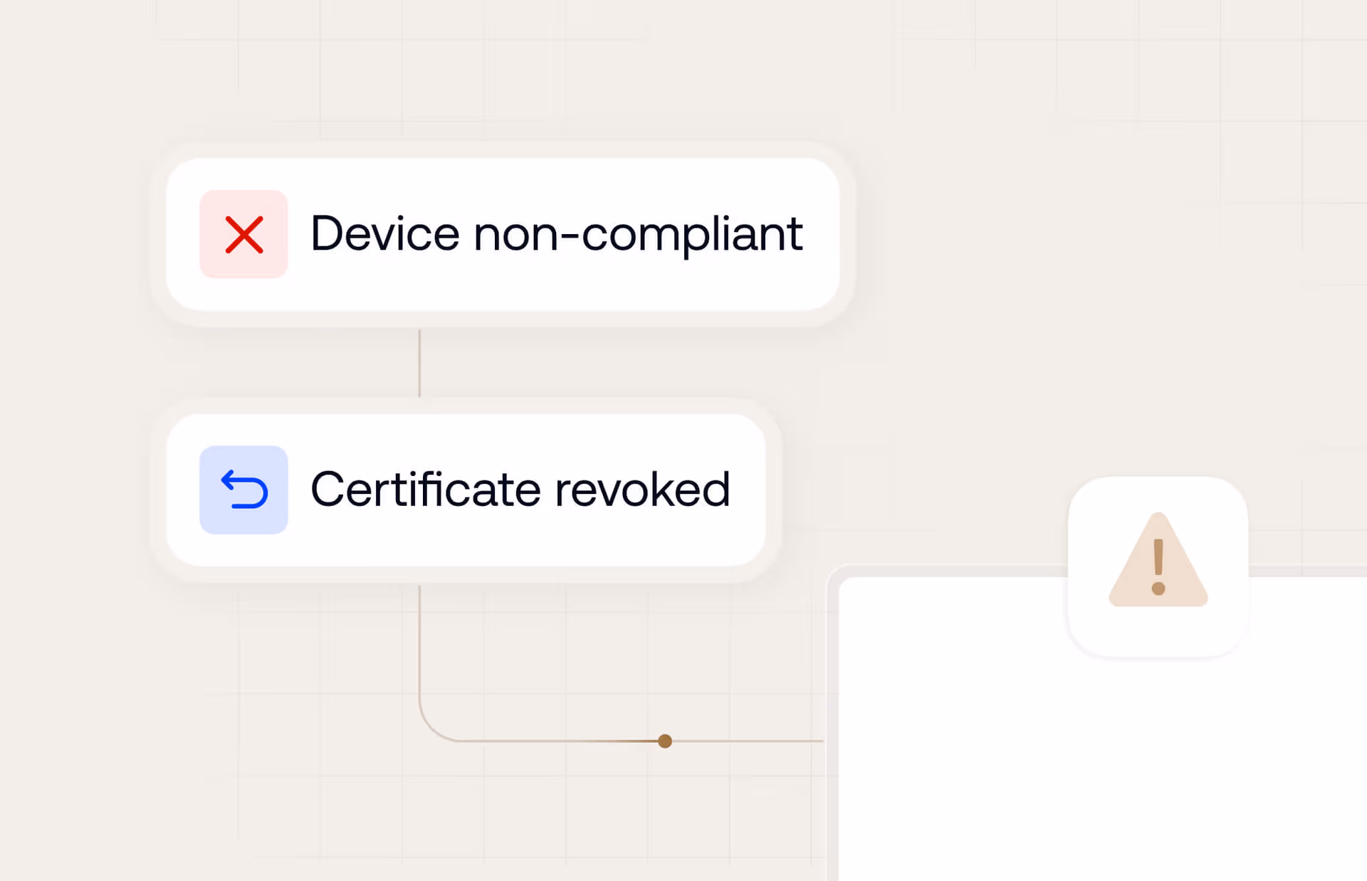 A UI graphic showing a non-compliant device triggering an automatic certificate revocation.