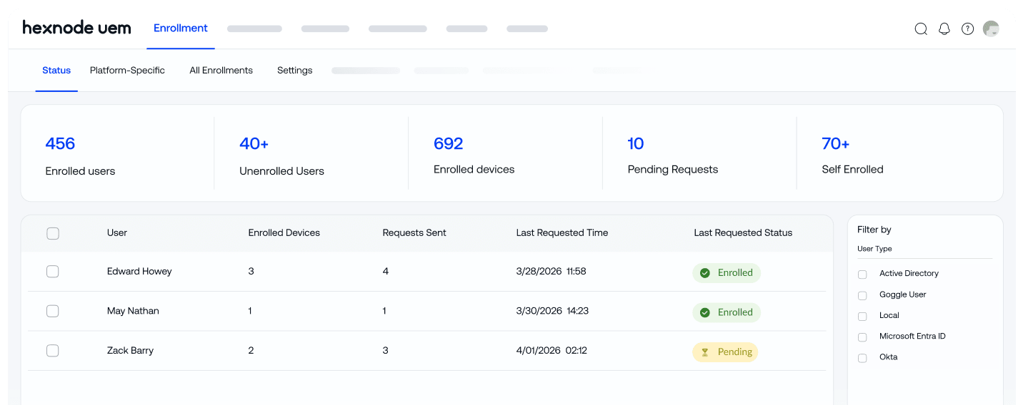 UEM enrollment dashboard showing enrolled users, devices, pending requests, and user enrollment status table