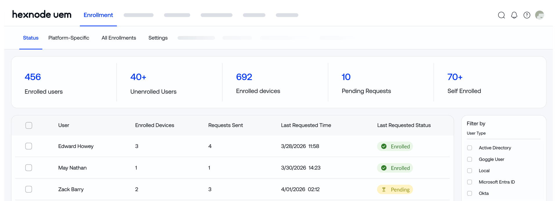 UEM enrollment dashboard showing enrolled users, devices, pending requests, and user enrollment status table