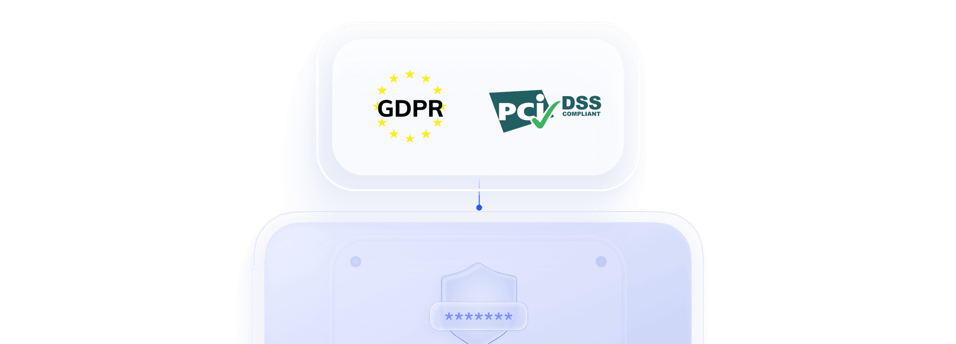 PCI DSS and GDPR compliance view for audit-ready banking endpoint management in Hexnode UEM.