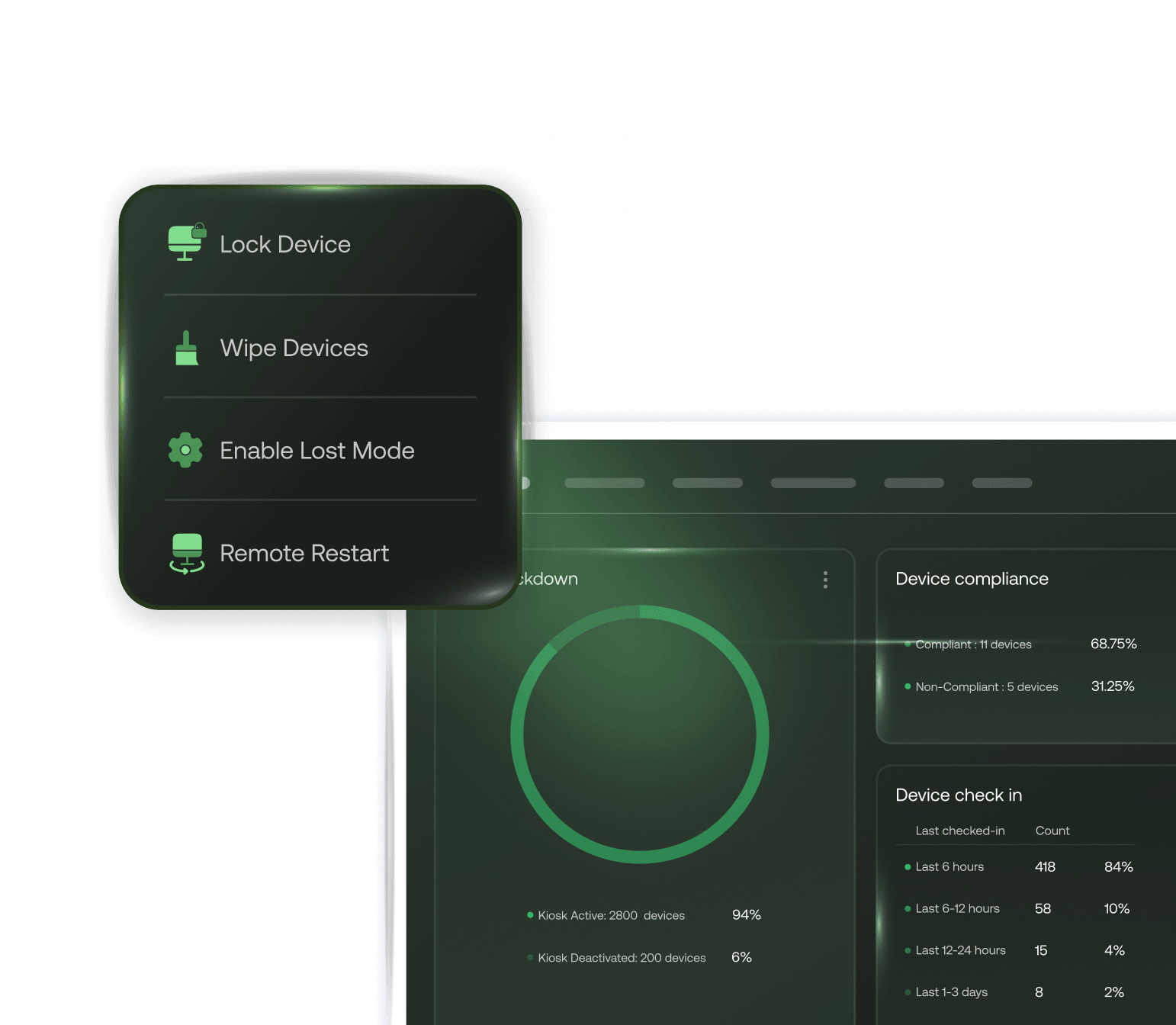 A dark mode UI highlighting a quick-action dropdown menu with security options to 'Lock device,' 'Wipe device,' 'Enable lost mode,' and 'Restart device' layered over a map with a green circular geofence.