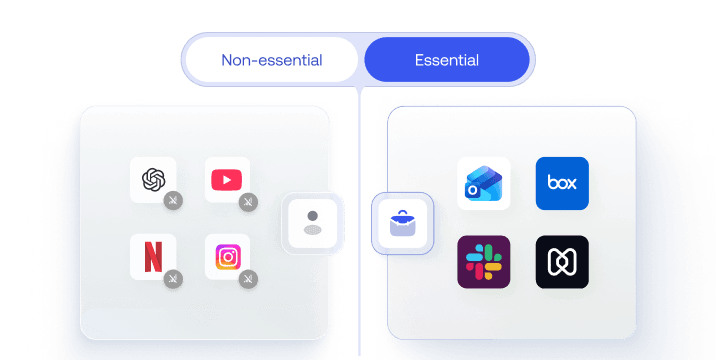 App usage policy restricting non-essential apps while prioritizing business apps on a managed device.