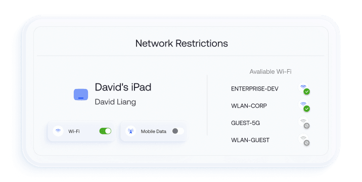 Network policy cards showing Wi-Fi only, mobile data only, both networks, and no network access applied to managed devices.