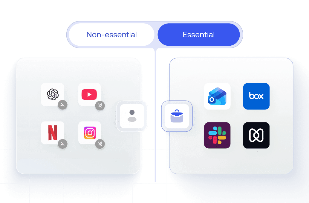 App usage policy restricting non-essential apps while prioritizing business apps on a managed device.