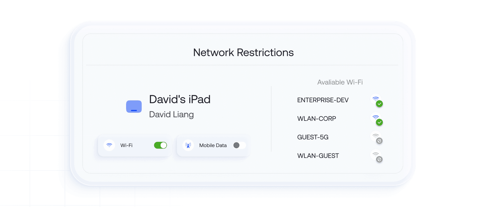 Network policy cards showing Wi-Fi only, mobile data only, both networks, and no network access applied to managed devices.