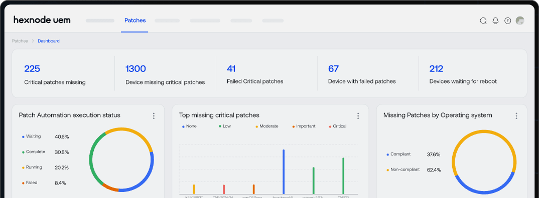 Hexnode UEM patch management dashboard showing missing critical patches, device execution status, and other indicators.