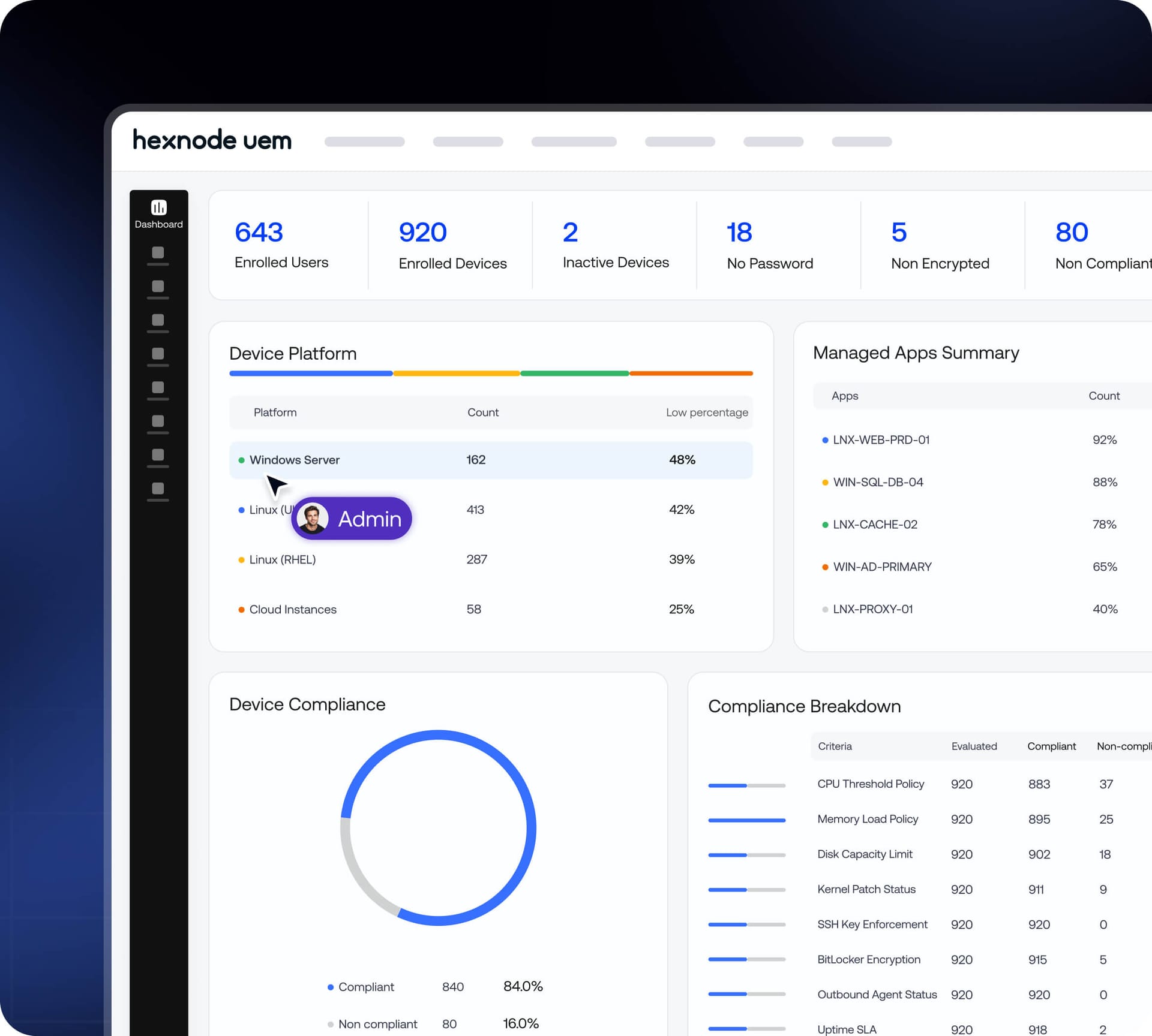 Hexnode UEM dashboard tracking real-time server telemetry, including CPU, RAM, and storage utilization metrics.