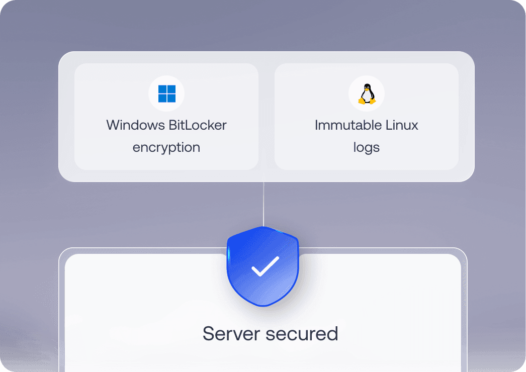 Security architecture graphic displaying Windows BitLocker and FileVault encryption integrated into a secure server environment.
