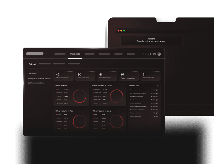 Security dashboard detailing threat mitigation, compliance enforcement, and robust endpoint security features.