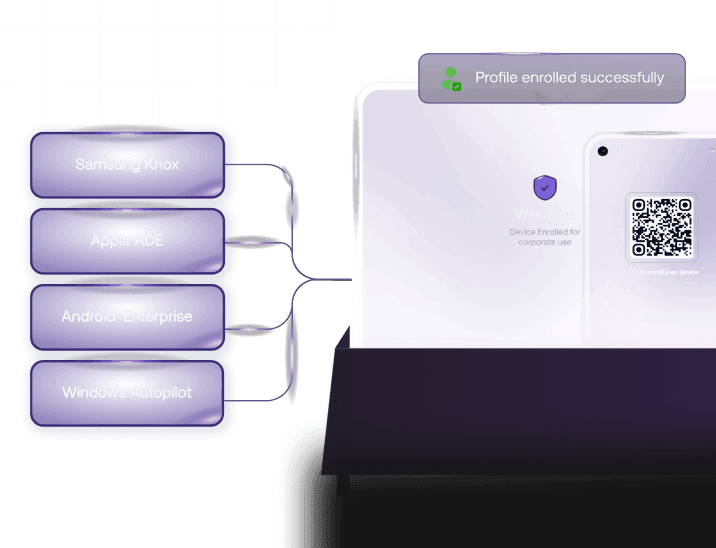 Hexnode platform interface displaying automated zero-touch enrollment and modern provisioning methods.