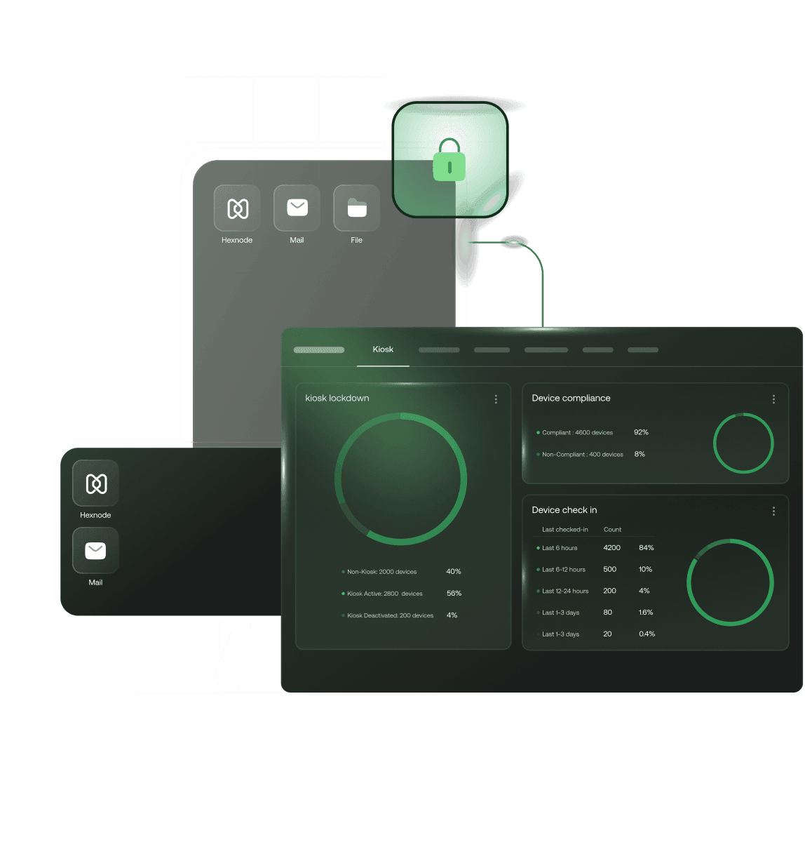 Hexnode dashboard demonstrating dedicated device setups through advanced kiosk and frontline management.