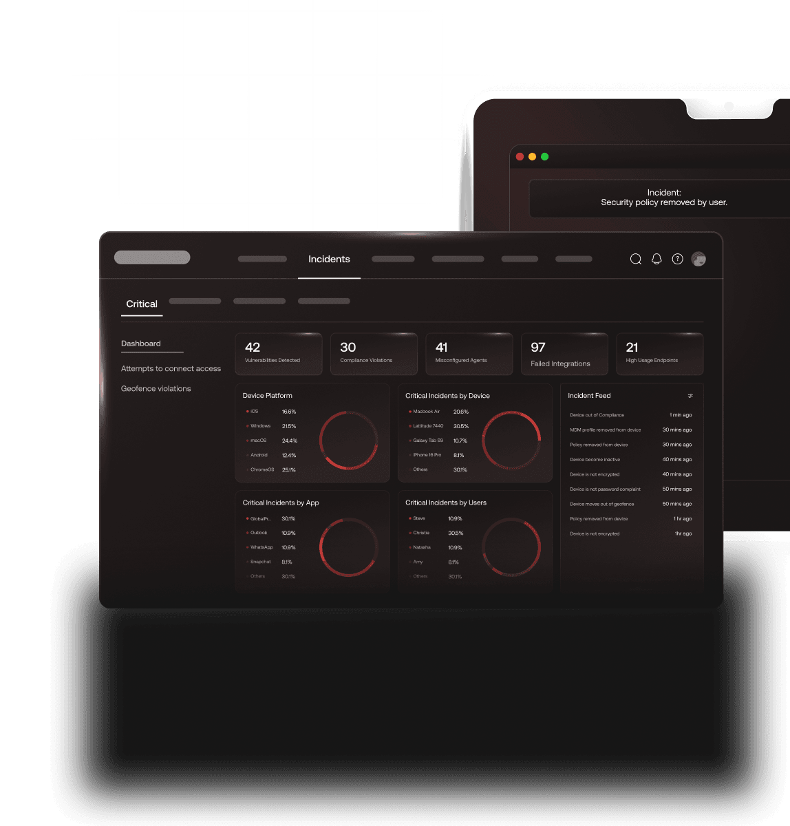 Security dashboard detailing threat mitigation, compliance enforcement, and robust endpoint security features.