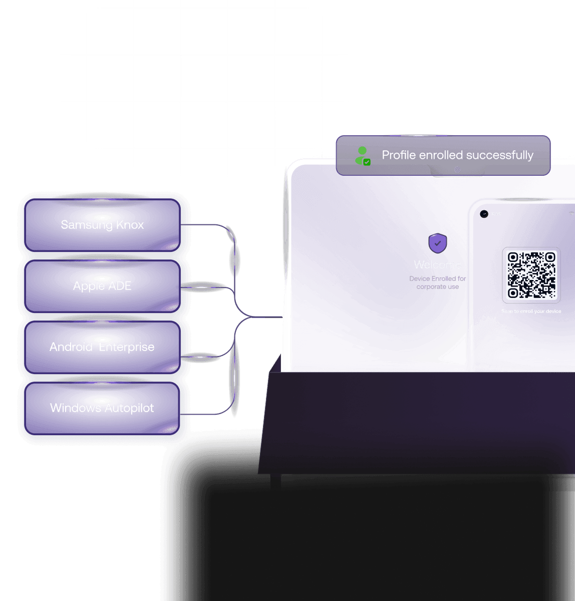 Hexnode platform interface displaying automated zero-touch enrollment and modern provisioning methods.