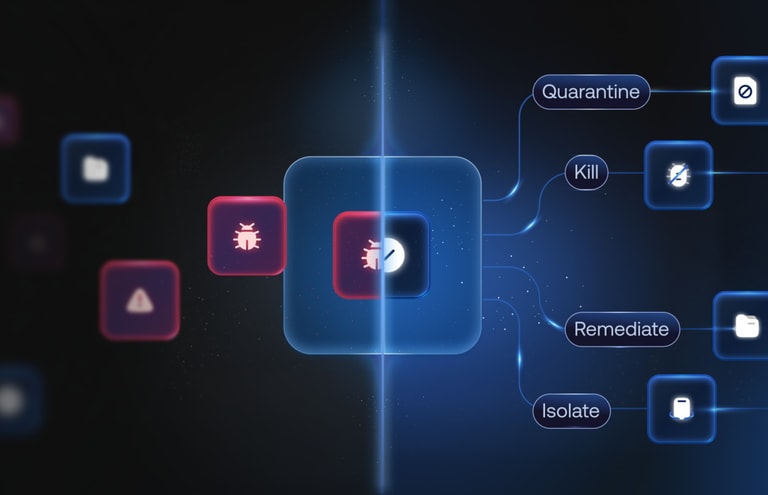Hexnode Control Hexnode | Enterprise Device Management & Security