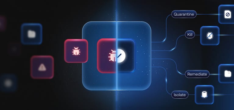 Hexnode Control Hexnode | Enterprise Device Management & Security