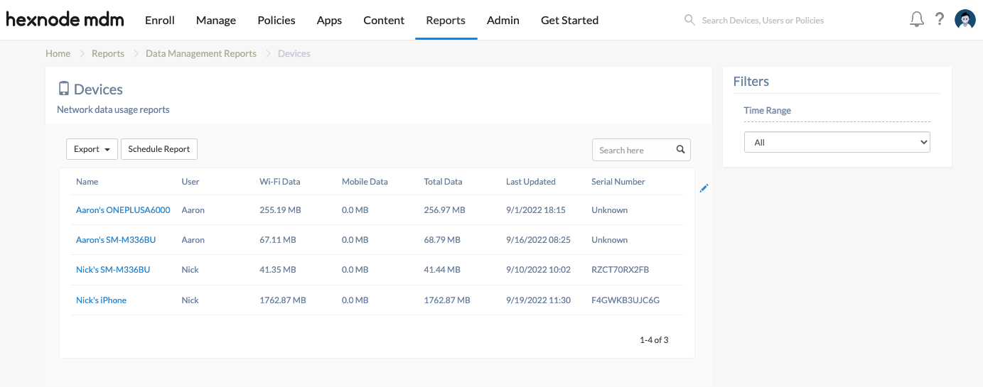 Data Management Report