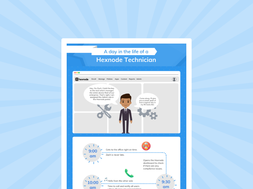 A day in the life of a Hexnode technician