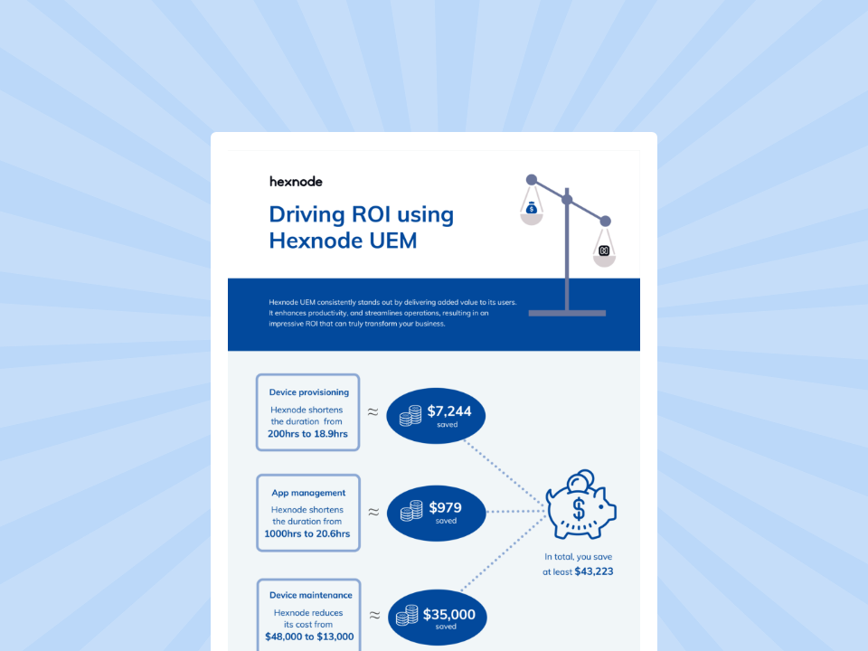 Driving ROI with Hexnode