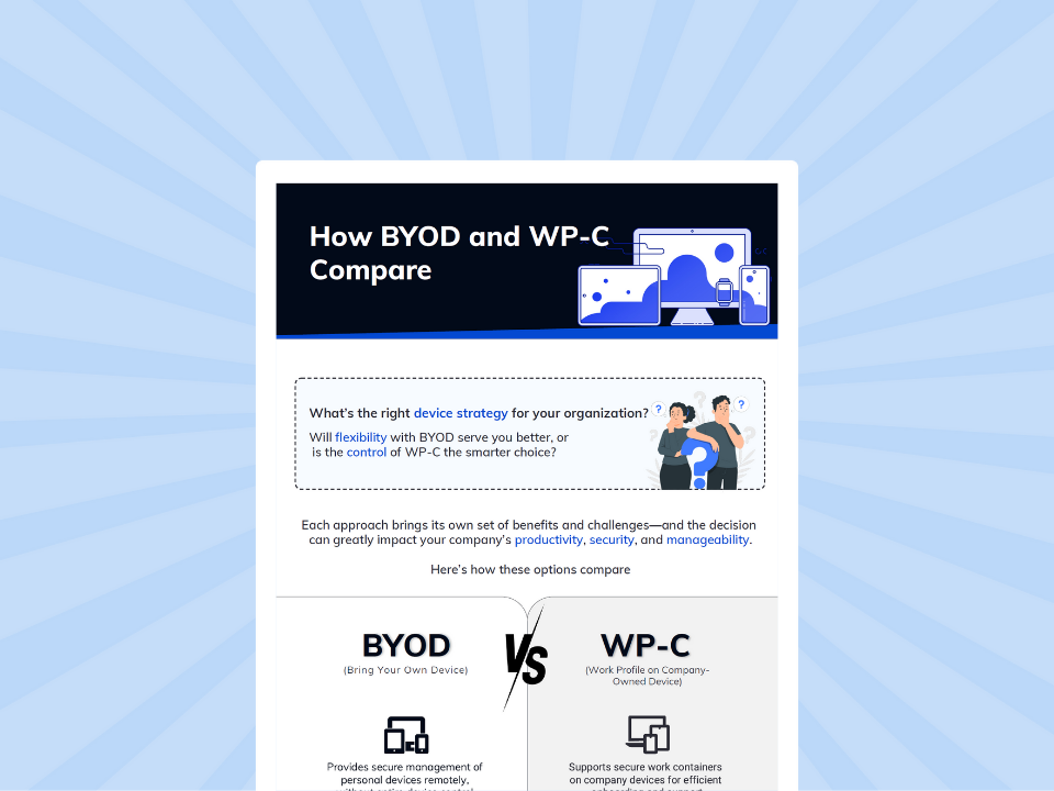 How BYOD and WP-C Compare