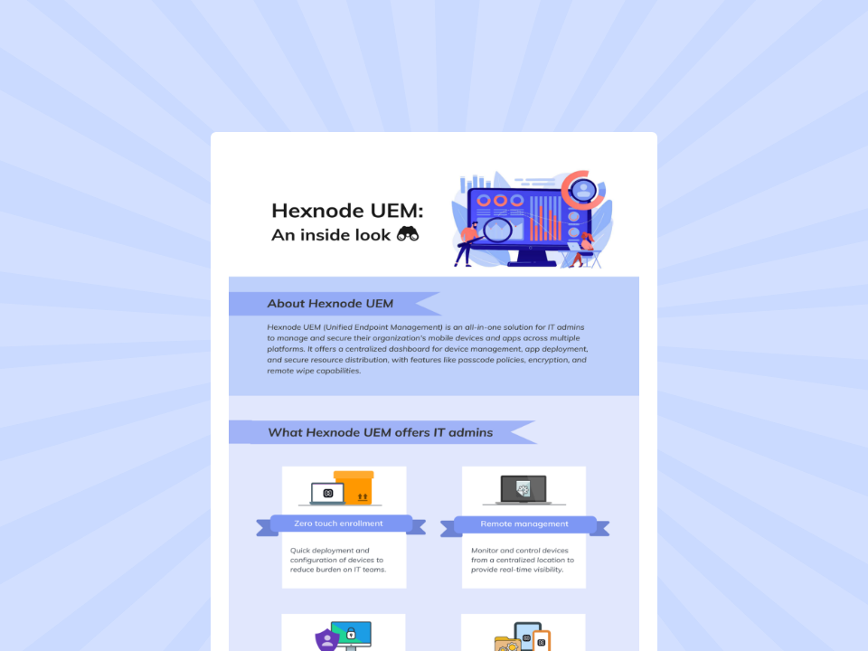 Hexnode-UEM-An-inside-look_infographics