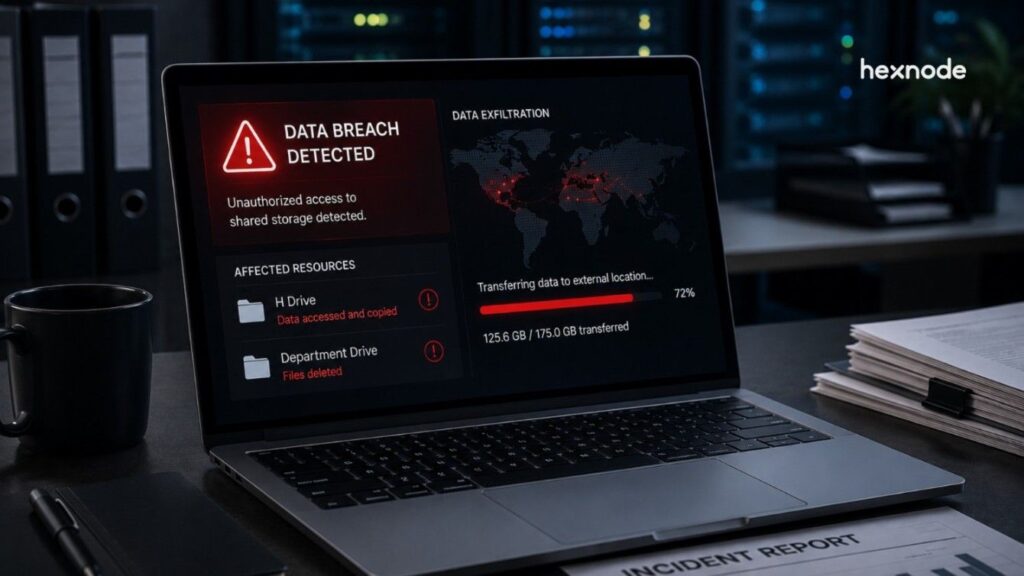Mount Royal University Breach What Happened and What Organizations Can Learn